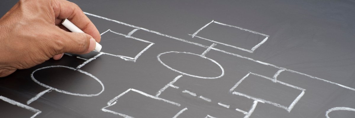 Organigramm auf schwarzer Tafel